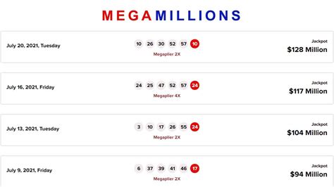mega millions lottery number checker